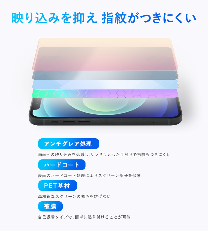 Xiaomi Redmi K50 Pro 保護 フィルム OverLay Plus for シャオミー スマートフォン レドミ K50 プロ 液晶保護 アンチグレア 低反射 防指紋_画像3