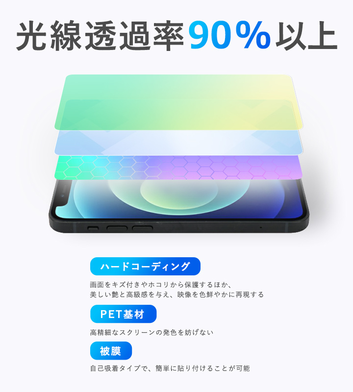 Xiaomi Redmi K50 Pro 保護 フィルム OverLay Brilliant for シャオミー スマートフォン レドミ K50 プロ 指紋がつきにくい 防指紋 高光沢_画像3