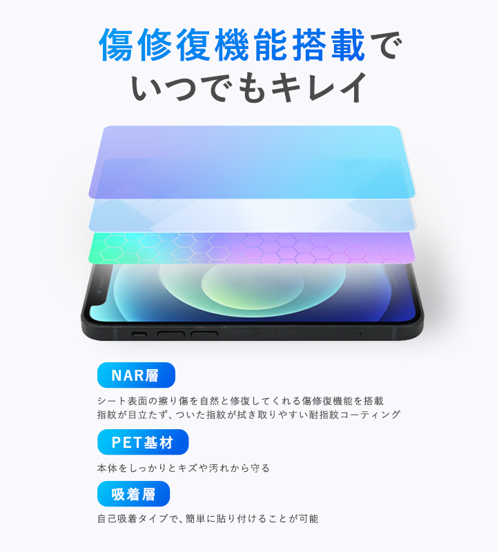 Xiaomi Redmi Note 10T 背面 保護 フィルム OverLay Magic for シャオミー レドミ ノート 10T 本体保護フィルム キズ修復コーティング_画像3