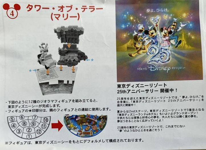 東京ディズニーシー 非売品 25周年 ジオラマ フィギュア 4 タワー オブ テラー マリー コカコーラ 限定 Ebuyjp