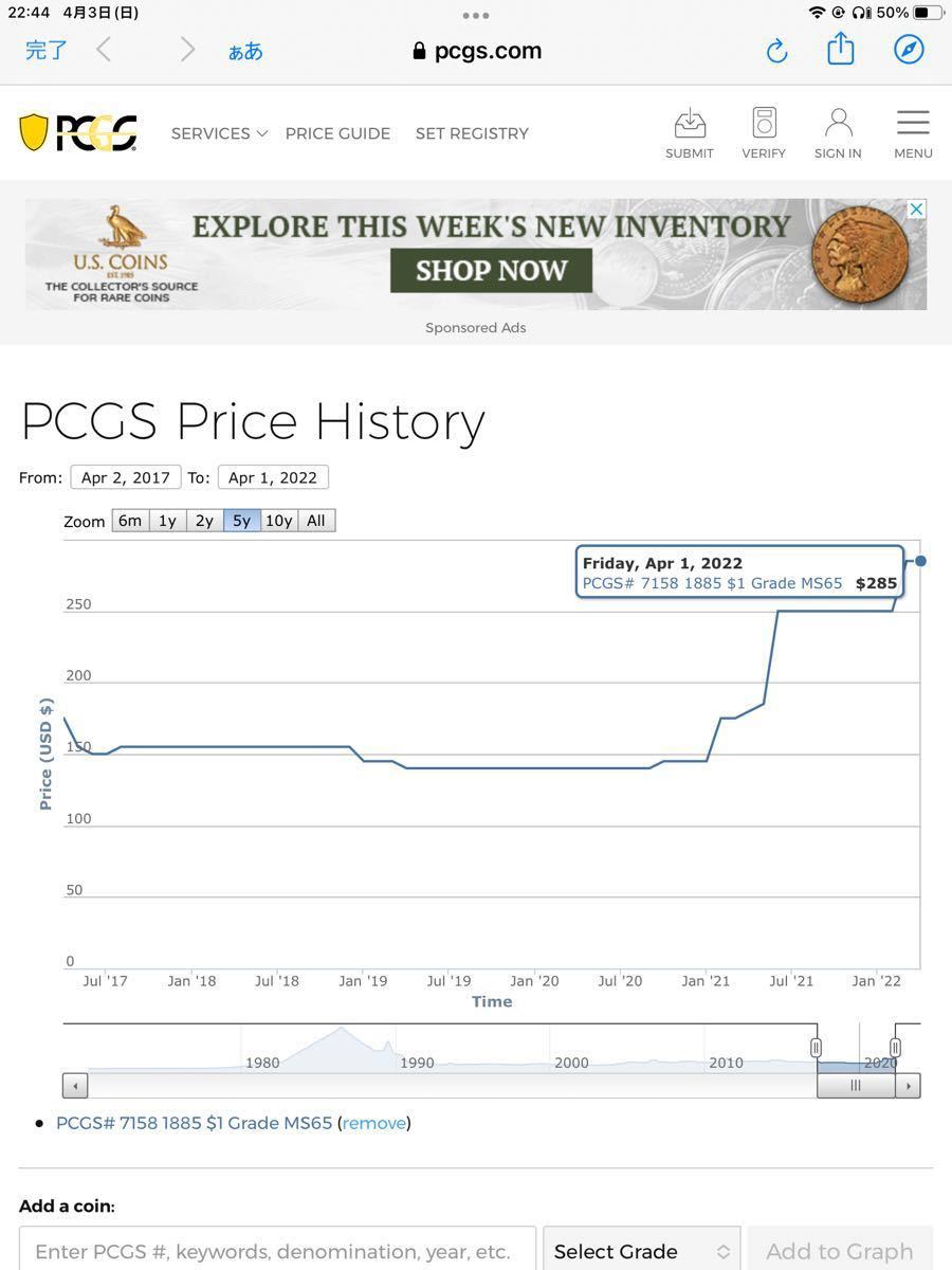 PCGS NGC アンティークコイン 古銭 銀貨 インフレ対策 モルガンダラー