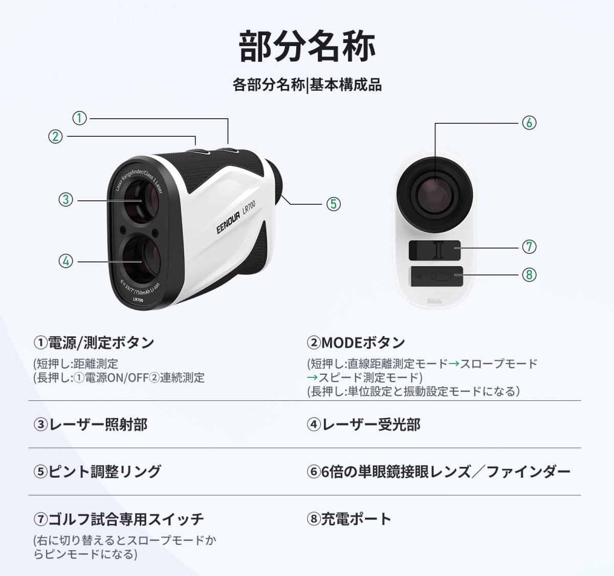 ☆4つの測定モード☆ ゴルフ レーザー距離計 ゴルフ 距離計 LR700