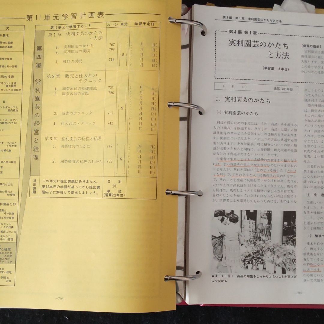 お値下げ中です】日本園芸協会 庭園技能講座 テキスト等 DVD未
