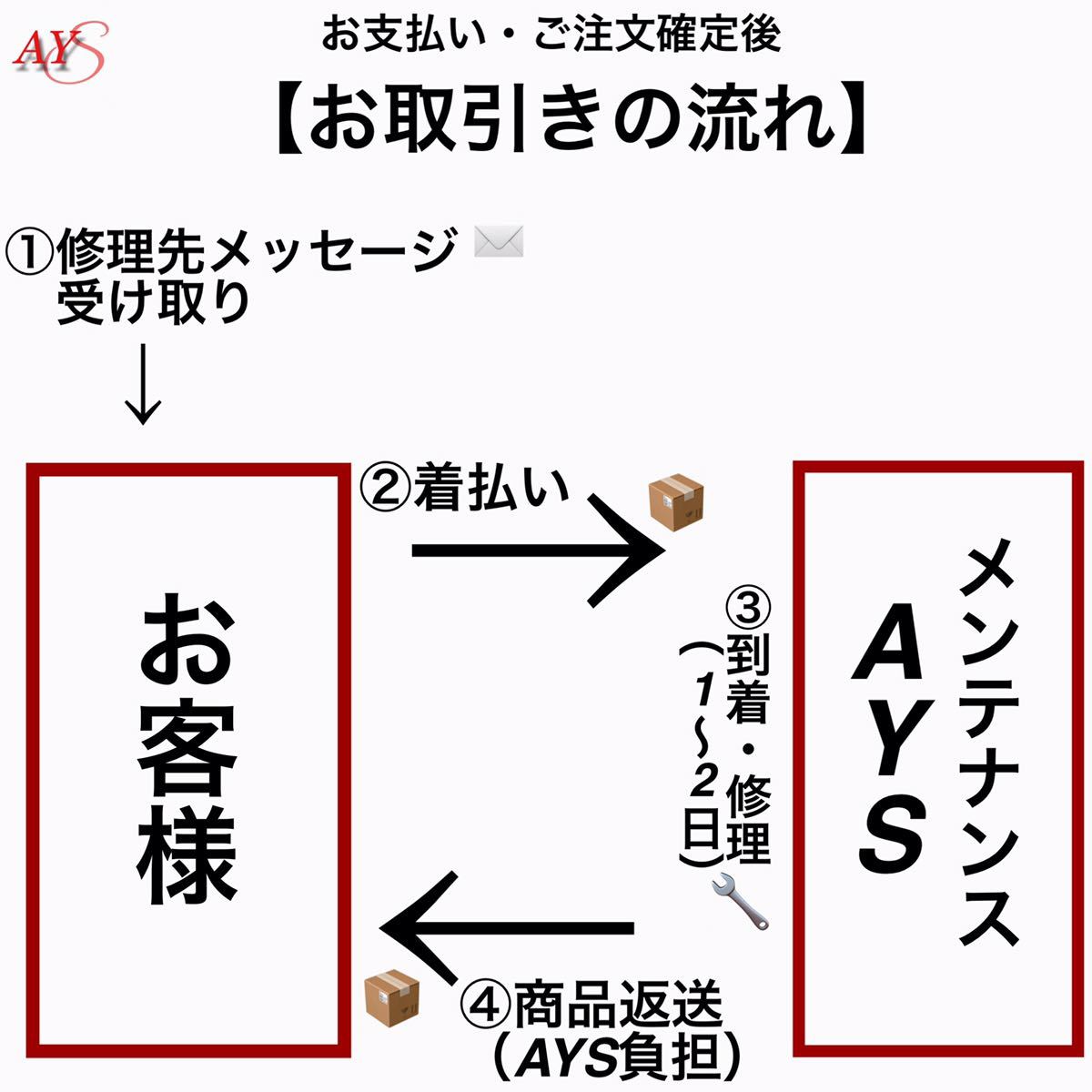 Panasonic MS-N53 生ゴミ処理機《通電修理》受付中MS-N23 MS-N48 MS 高価 N48 MS その他