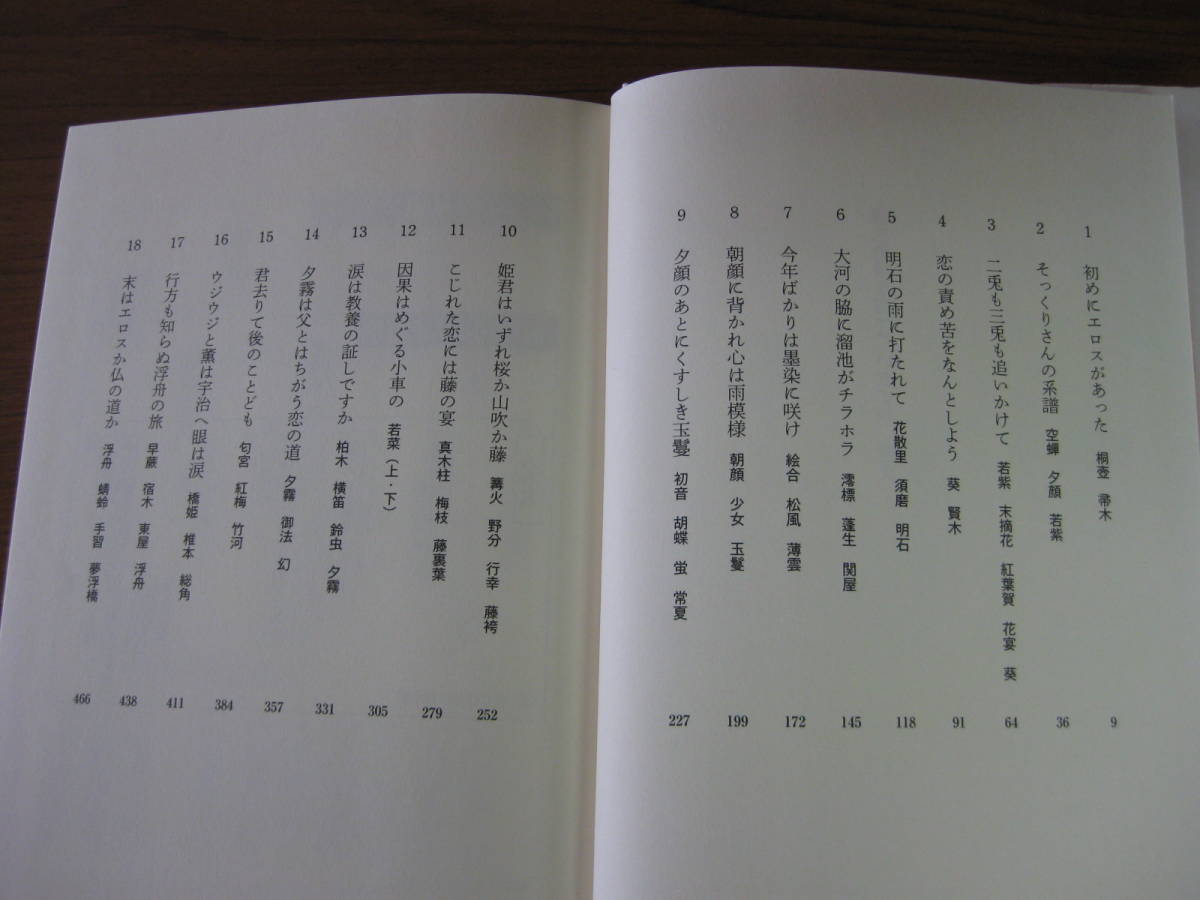 ◇ 源氏物語を知っていますか ／ 阿刀田高 [著] 単行本 新潮社 ハードカバー帯付き ★宅急便コンパクト発送 ★美本