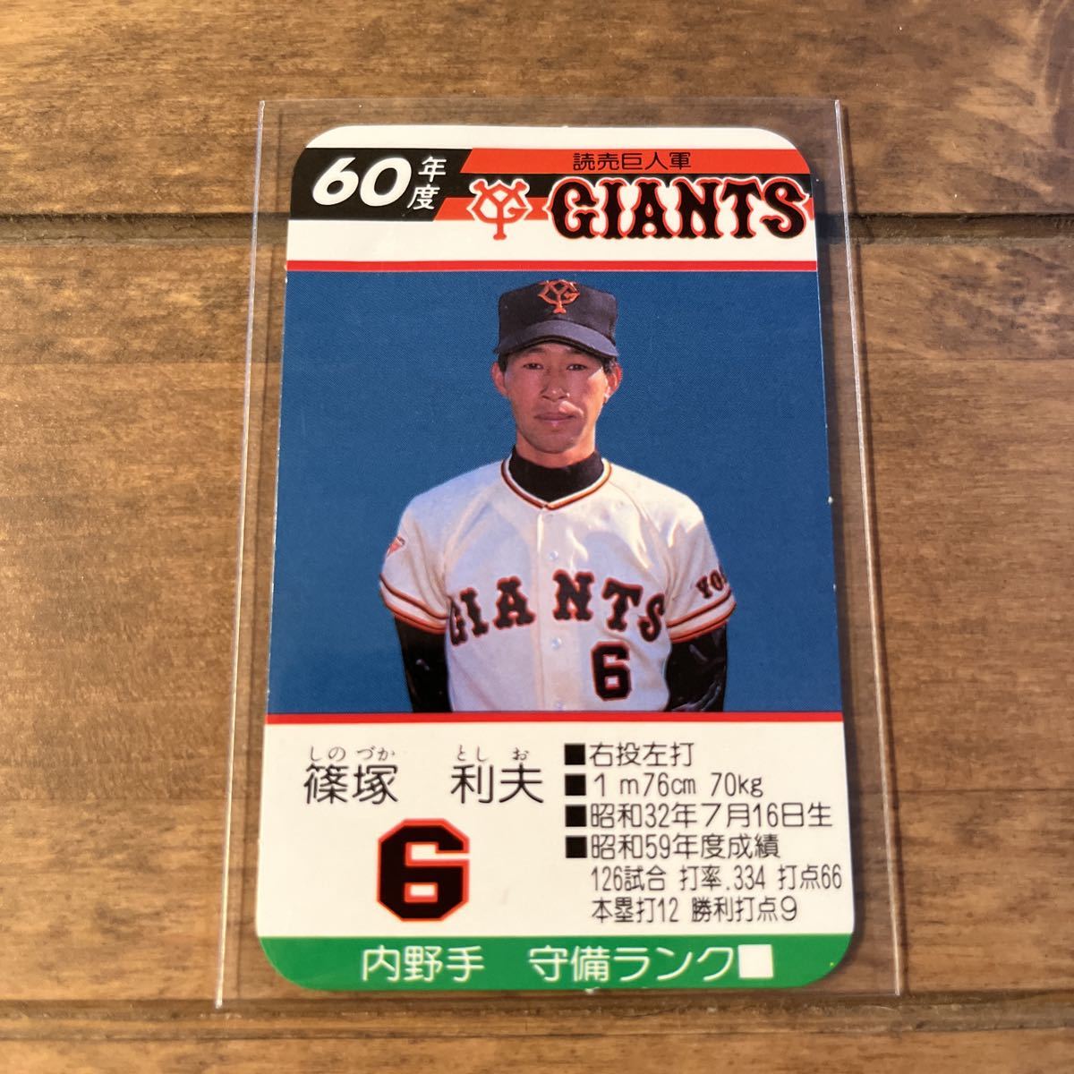 Yahoo!オークション - タカラ プロ野球カードゲーム 60年巨人 Yahoo!オークション - タカラ プロ野球カードゲーム 60年巨人