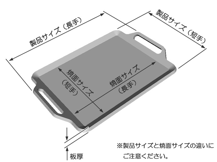 ZEOOR(ゼオール) 極厚バーベキュー鉄板 板厚6.0mm 590×450 BQ60-06A_画像7