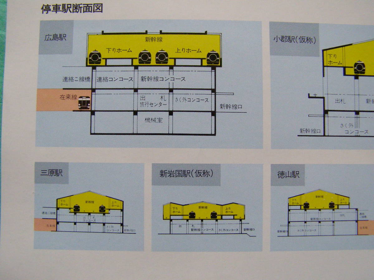 (B29) 鉄道 国鉄 新幹線 パンフレット 山陽新幹線 広島管理部 1974年9月 線路図 広島基地 資料 コレクション_画像10