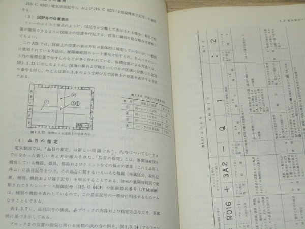 JIS. based electric drafting. viewpoint * manner of writing ohm company / Showa era 61 year 