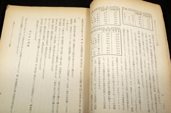 レトロ■法学研究■昭和33年-第31巻2.3号■法学研究会-慶應義塾大学法学部内■中村勝範.生田正輝.加納恒男.阿久澤亀夫.奈良和重_画像3