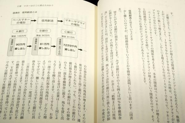 絶版■藤巻健史【マネーはこう動く】知識ゼロでわかる実践.経済学■光文社+帯■実践的な知識が身につく画期的な入門書_画像6