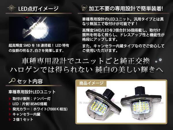 new！高輝度 LED ライセンス ランプ ユニット ナンバー灯 ☆純白光☆スーパークリア拡散レンズ・JF1/JF12 N-BOX Ｎボックス / Ｎ BOX+_画像2