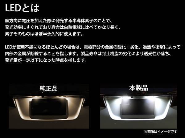 ギャラン フォルティス スポーツバック CX3A CX4A CX6A 純正交換タイプ LED ライセンスユニット ナンバー灯ユニット 白_画像3