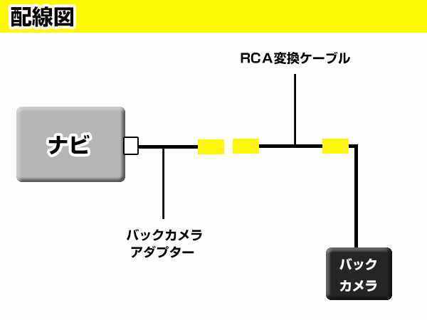 リアカメラ＆変換ケーブルセット アルパイン 007WV-S 2013年モデル 角型バックカメラ ガイドライン機能付き_画像4