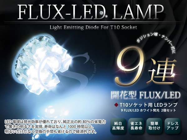 C26系 セレナ ライセンスランプ LEDナンバー灯18発白 ライダーok_画像1