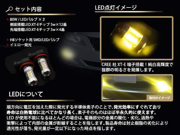 GRS200系 クラウンロイヤル イエロー 80w H8 LEDフォグランプ_画像2