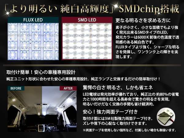 SXN1系 ナディア LEDルームランプ 室内灯 SMD20発 1P ホワイト_画像2