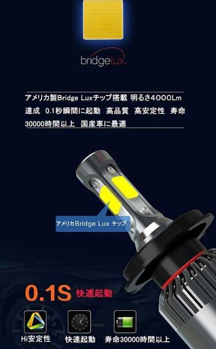 ☆YAMAHA ヤマハ ビーノ SA26J SA37J LEDヘッドライト GTX ナイトシリーズ　LEDコンバージョンキット H4 Hi/Lo切替 6500K 超爆光！☆_画像2