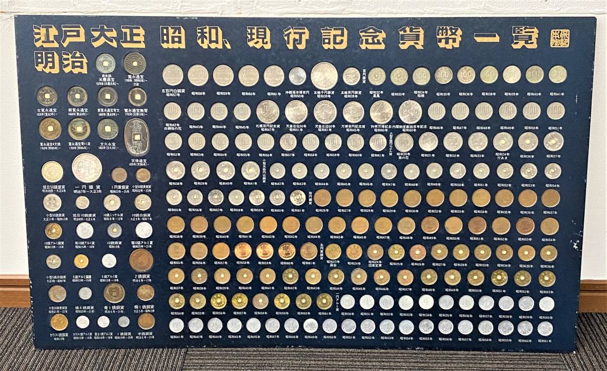 古銭 記念硬貨 【 現行記念貨幣一覧 額入り 】 現行銭 硬貨一覧 古銭 記念硬貨 【 現行記念貨幣一覧 額入り 】 現行銭 硬貨一覧