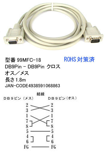 RS232C Cross cable (9Pin/ male = female )/1.8m(R2-99MFC-18)