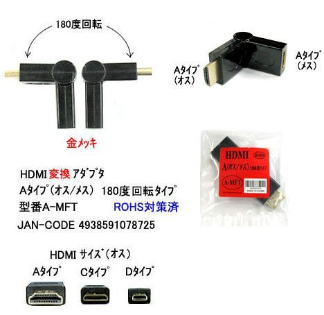 HDMI 延長アダプタ Aタイプ オス ⇔ メス 180度回転タイプ DA-A-MFT_画像1