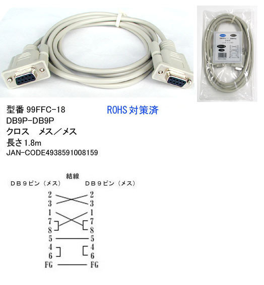 RS232C Cross cable (9Pin/ female = female )/1.8m(R2-99FFC-18)