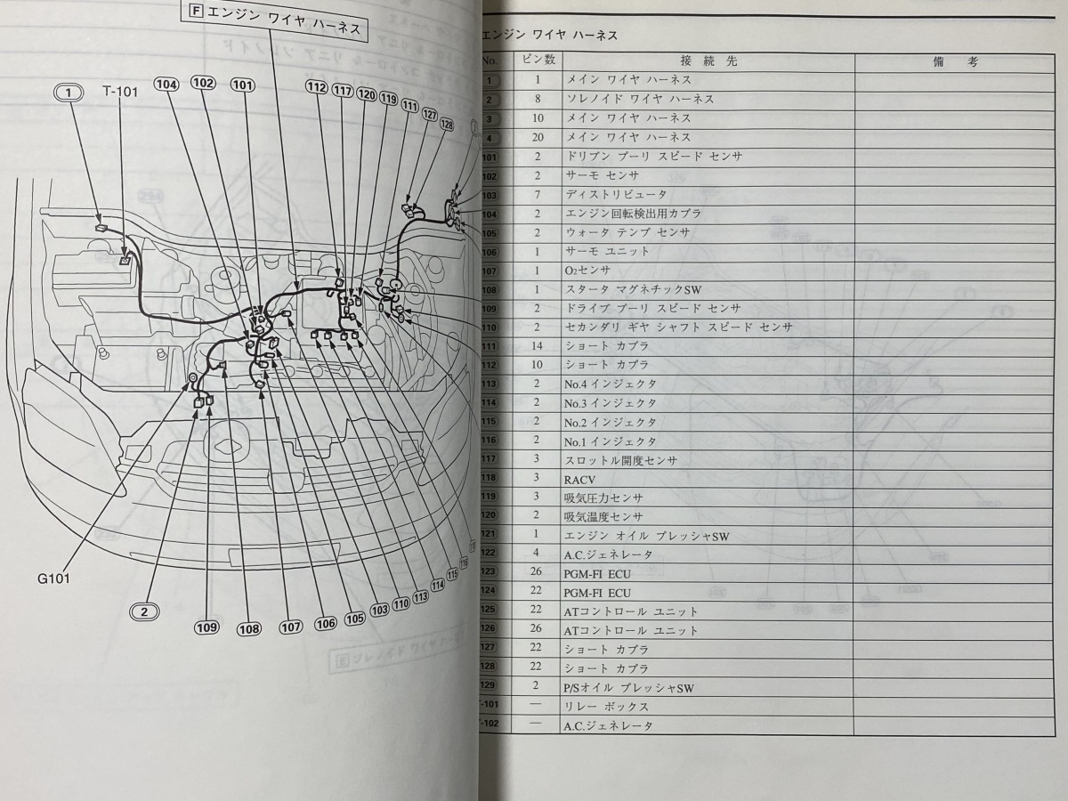 中古本　HONDA　CAPA　サービスマニュアル　配線図集　GF-GA4型　98-7　ホンダ　キャパ_画像6