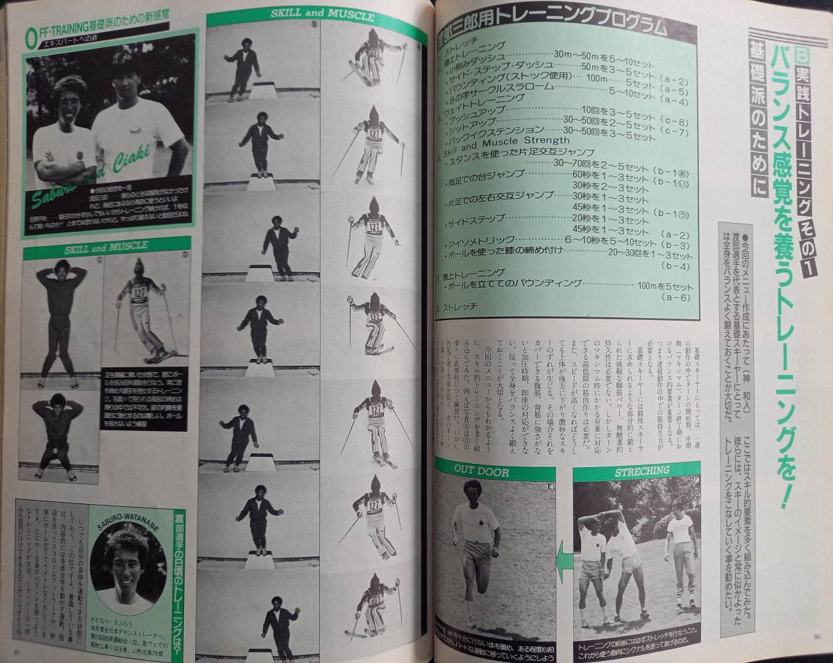 月刊スキーグラフィック　1986年8月号　［古本］_画像4