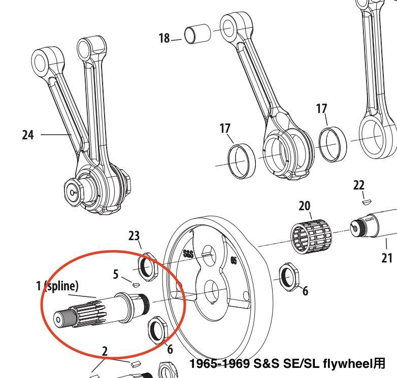 H-D ショベルヘッド スプロケットシャフト S&S製 #33-2003 SE/SLフライホイール用 SHOVELHEAD ハーレーダビッドソン_画像8