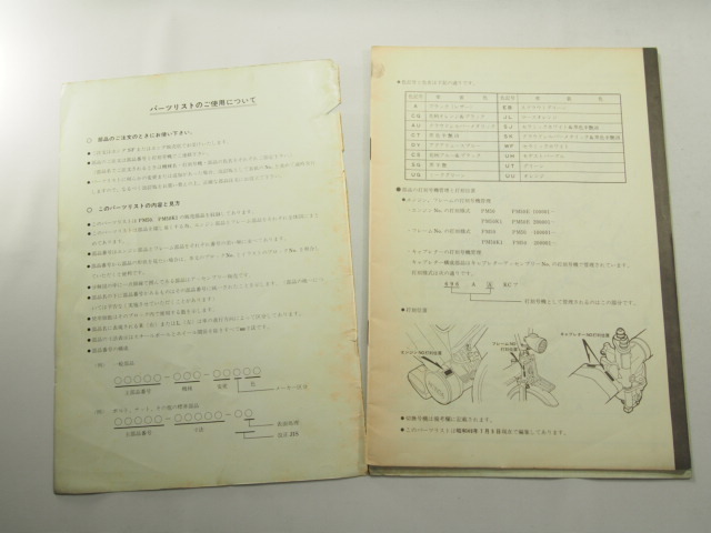 当時物!ノビオPM50/PMK1送料こみ3版パーツリスト価格表付_画像3