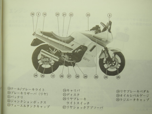 送料込EX250-F1使用説明書GX250R取説87年3発行/配線図有_画像3