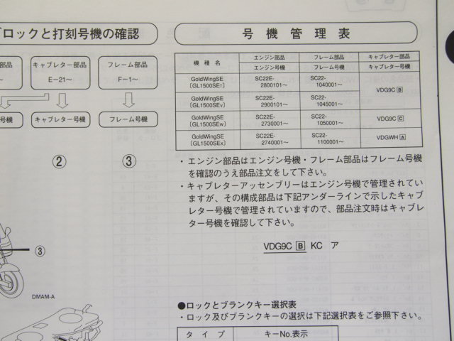 4版GoldWingゴールドウィングSEパーツリストSC22-104～110送料込_画像3