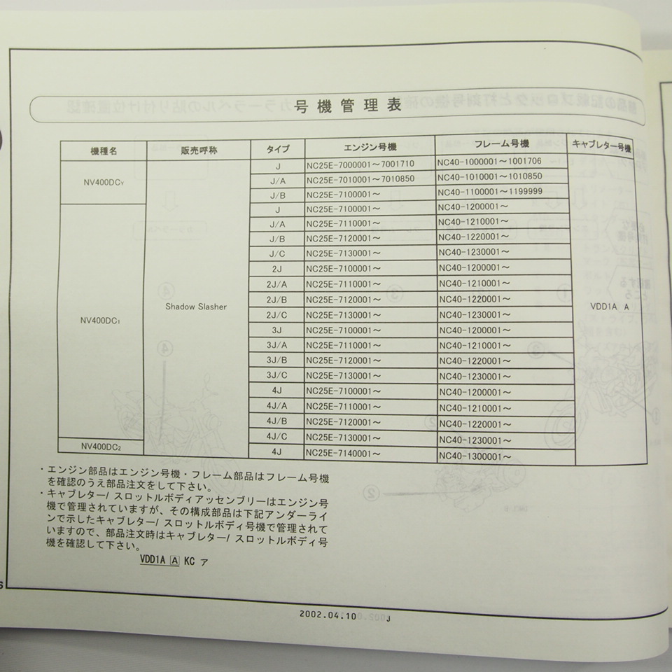 4版Shadow_SlasherシャドウスラッシャーNC40-100～130パーツリスト即決!ネコポス送料無料!_画像3