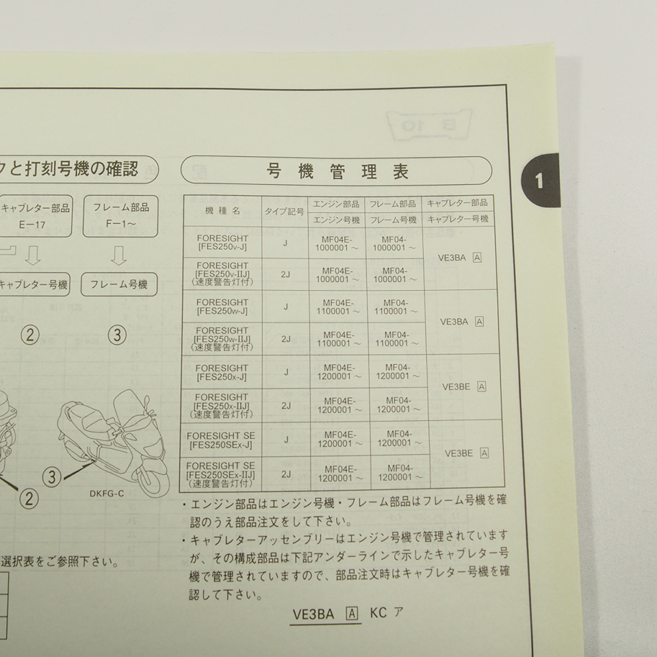 4 версия FORESIGHT/SE Foresight SE быстрое решение MF04-100/110/120 список запасных частей FES250/FES250SE кошка pohs бесплатная доставка!!