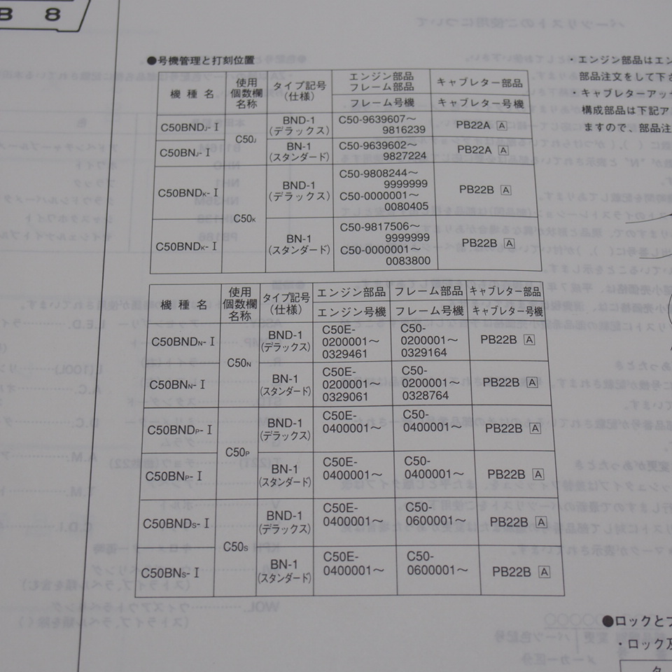  cat pohs free shipping 5 version Press Cub C50-963/980/000/981/020/040/060 parts list Heisei era 7 year 1 month issue Deluxe / standard 