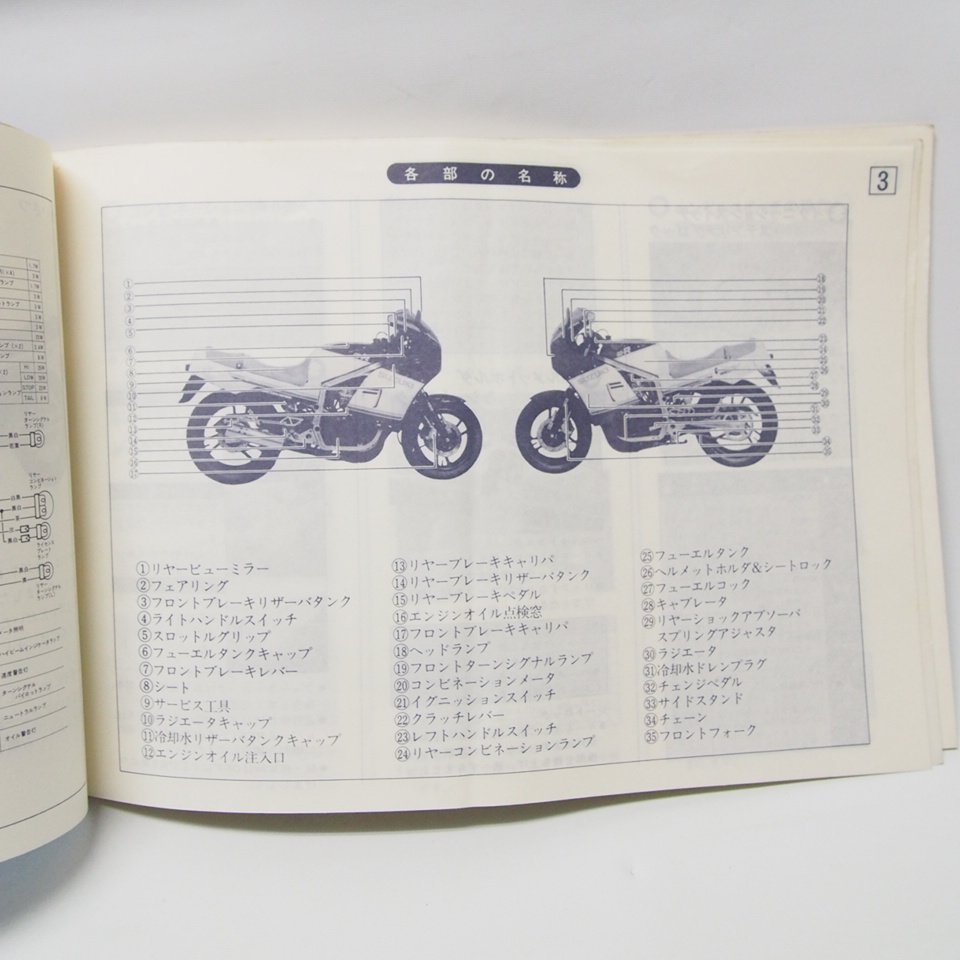 スズキGSX400R取扱説明書D/ネコポス便発送_画像3