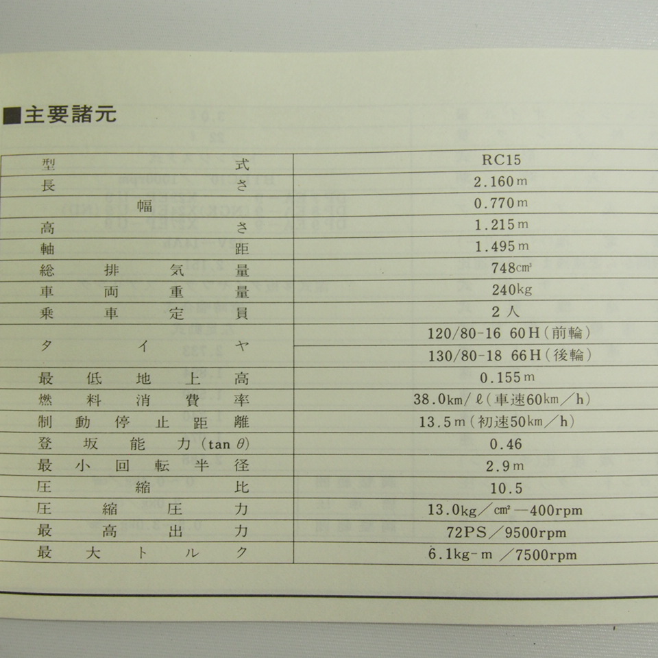 ネコポス送料無料VF750F取扱説明書RC15配線図付きオーナーズマニュアル_画像3