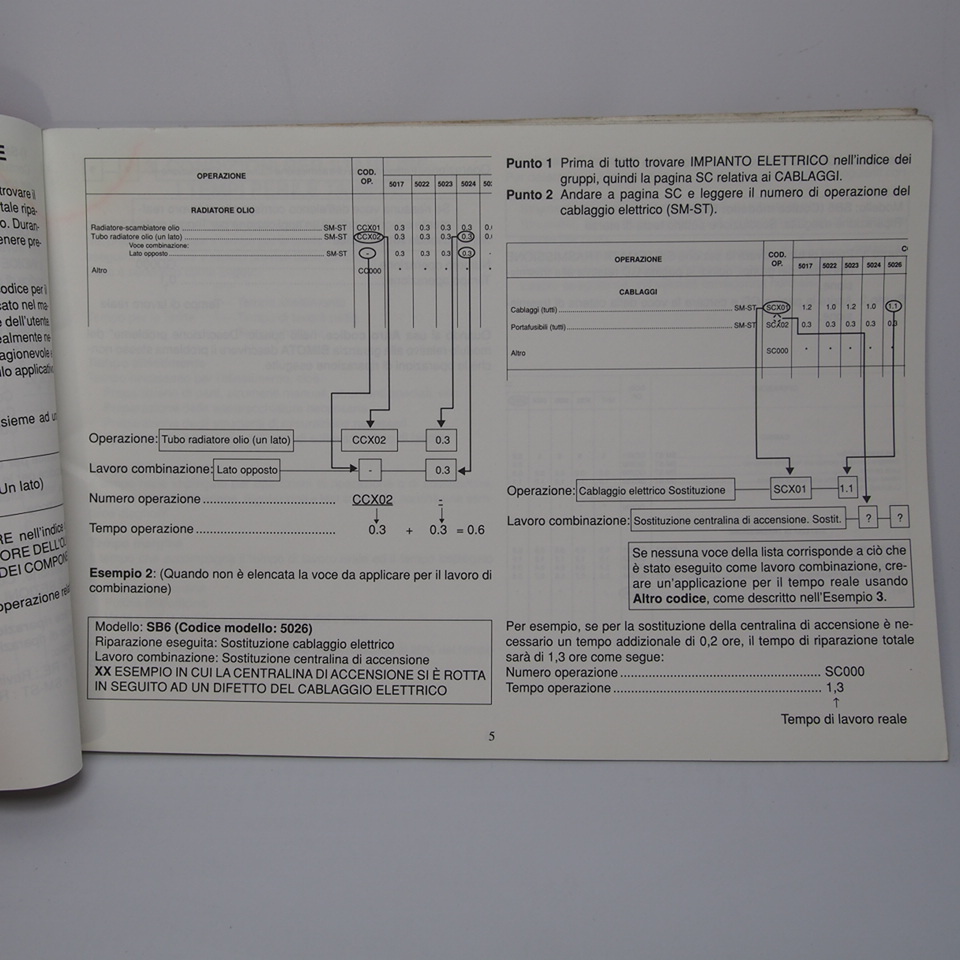  бесплатная доставка Bimota.bimota. Flat rate manual. стандарт работа час таблица. итальянский язык. английский язык 