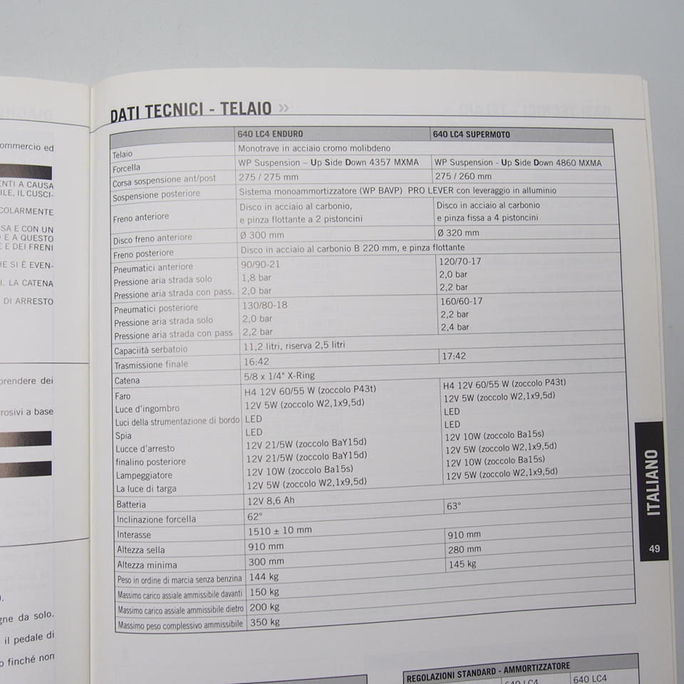 即決.送料無料.KTM.640LC4.ENDURO.SUPERMOTOユーザーマニュアル.2006使用説明書.取扱説明書.伊語.配線図あり._画像3