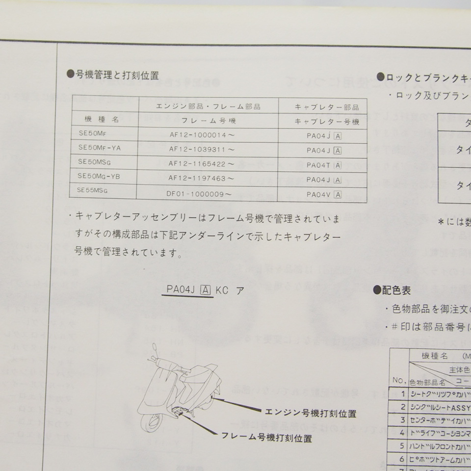 4版DJ-1/R/LパーツリストAF12-100/DF01-100ネコポス無料SE50M-F/YA/SG/G-YB/SE55MS-G_画像3