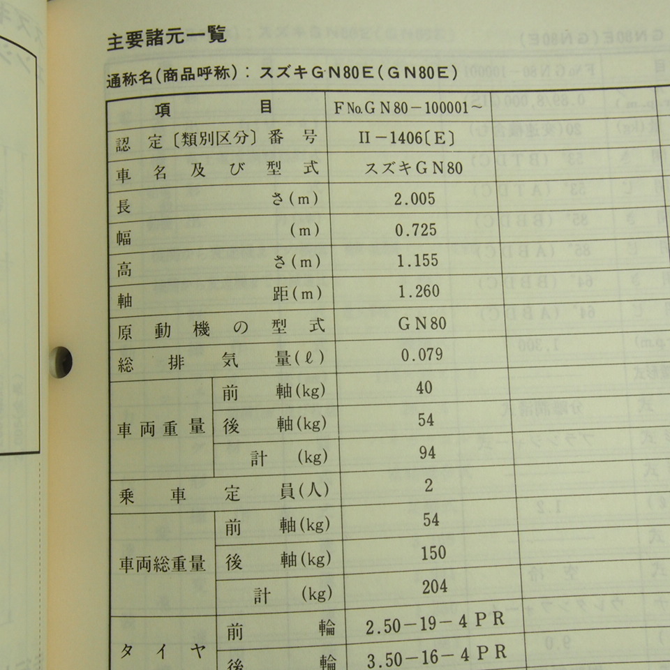 ネコポス送料無料GN80EサービスガイドGN80スズキ_画像2
