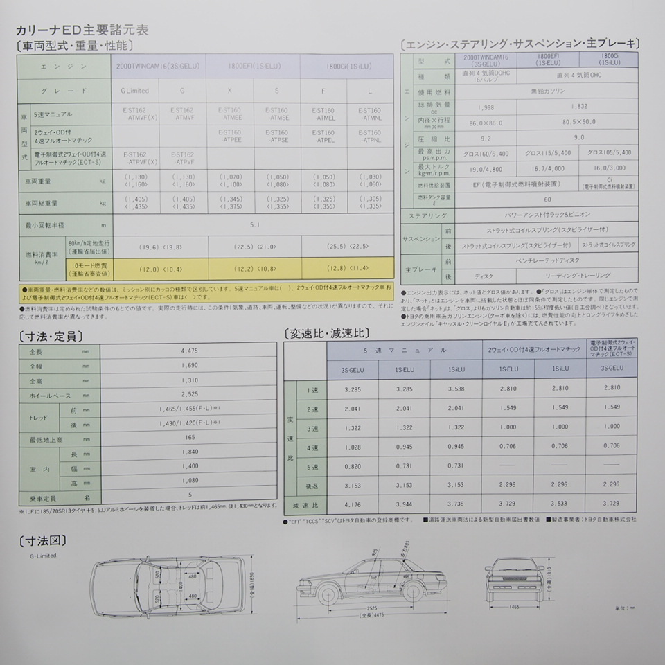 トヨタ.カリーナED.CARINAED.初代.ST160.2000ツインカム.1800EFI.1800Ci.G-Limited.G.X.S.F.L.カタログ_画像2