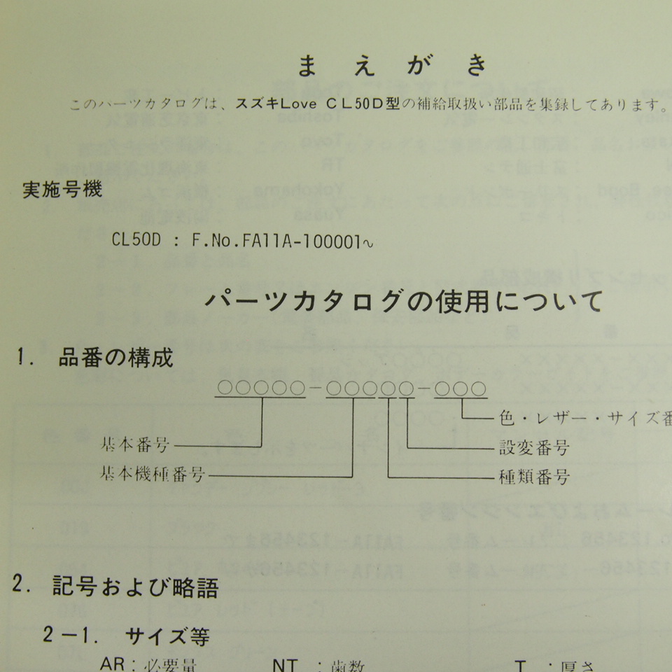 ネコポス送料無料LOVEラブCL50/DサービスガイドとCL50DパーツリストFA11A_画像3