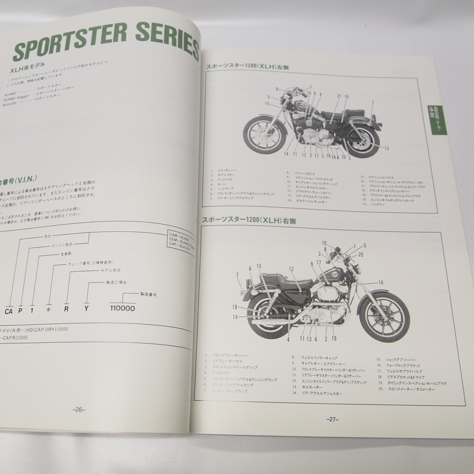 日本直営店 ハーレーダビッドソン純正 91年 FLT/FXR 英語版サービス