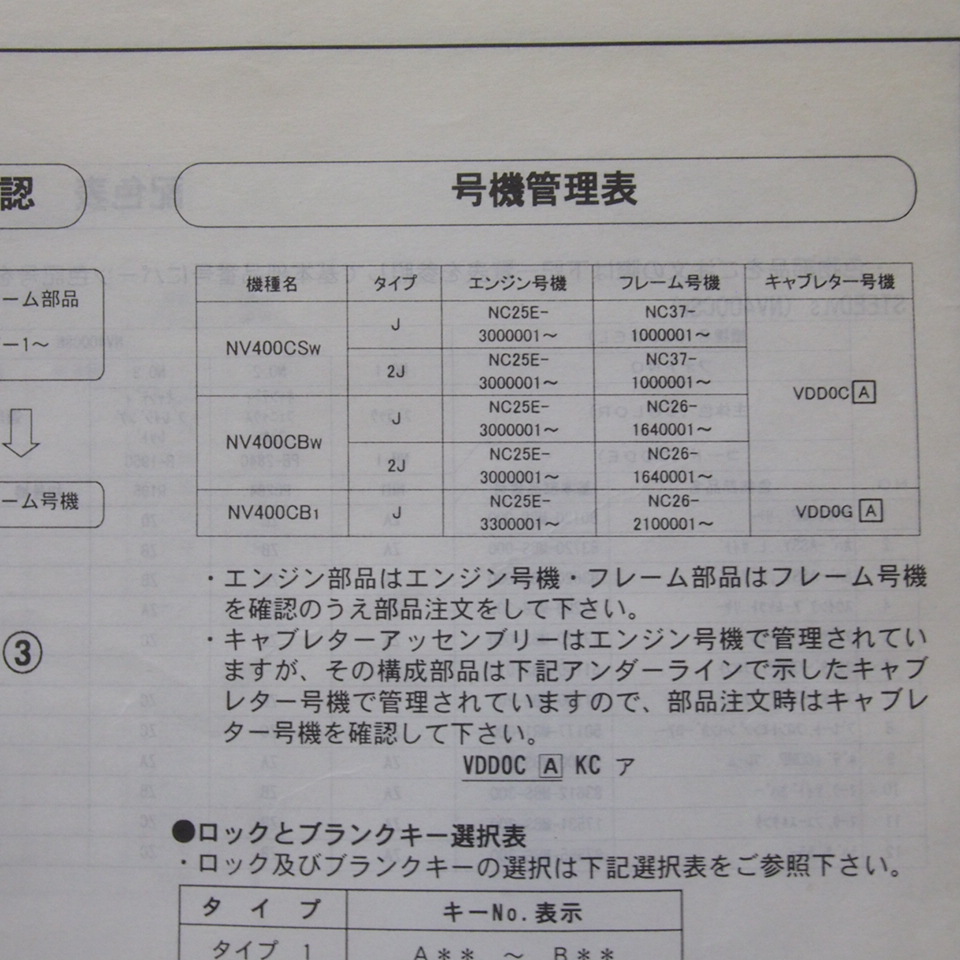 3版STEEDパーツリスト/VLS/VLX送料無料NC37-100/NC26-164/210_画像3