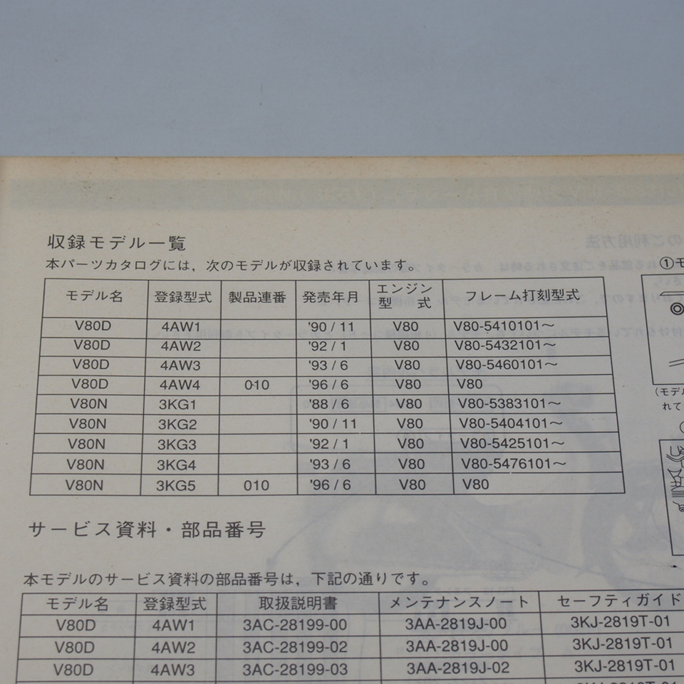 ネコポス便送料無料V80D/V80Nパーツリスト4AW1/2/3/4/3KG1/2/3/4/5価格表付1996年6月発行メイトMate_画像3