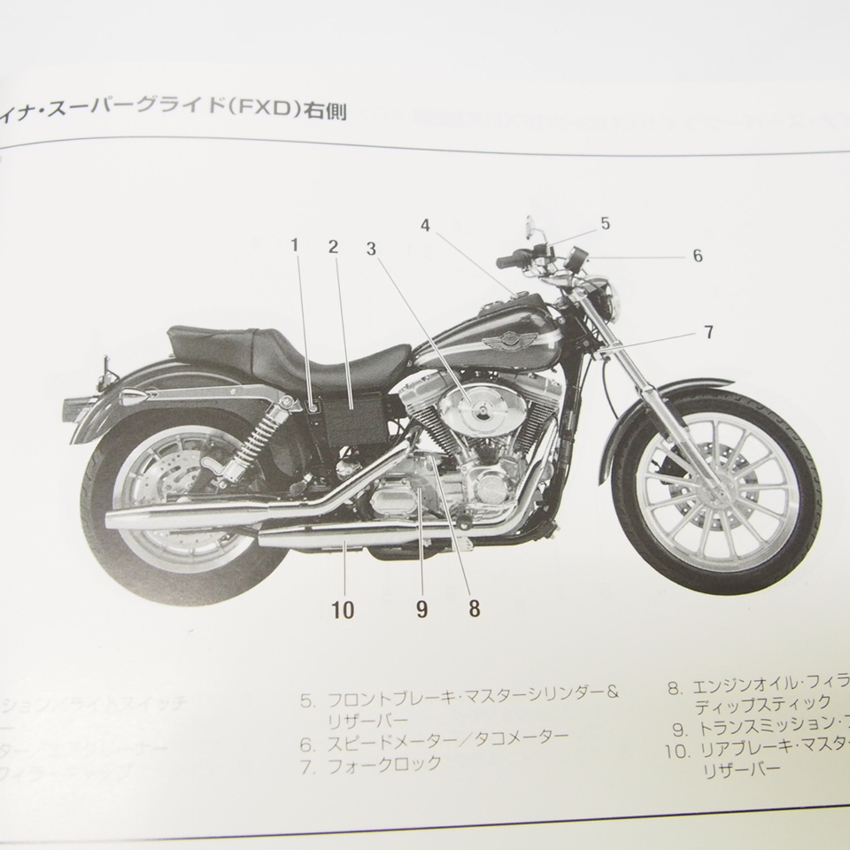 日本語Harley-Davidson2003オーナーズマニュアル 使用説明書_画像2