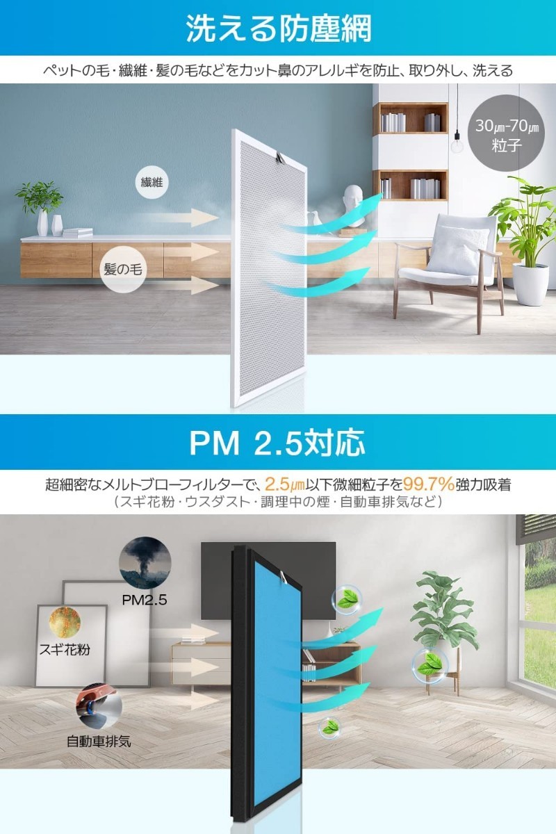 2022年最新☆空気清浄機 HEPA多層フィルター UV除菌ライト マイナス