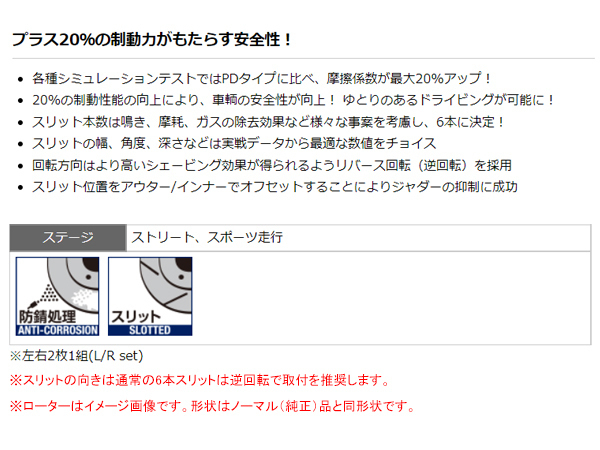 レガシィ セダン B4 BE9 01/06～03/06 RS25 ディスクローター 2枚セット リア DIXCEL 送料無料_画像2