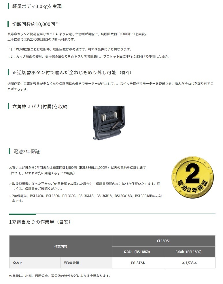 HiKOKI 18Vコードレス全ねじカッタ CL18DSL(NN) 本体のみ 軽量ボディ